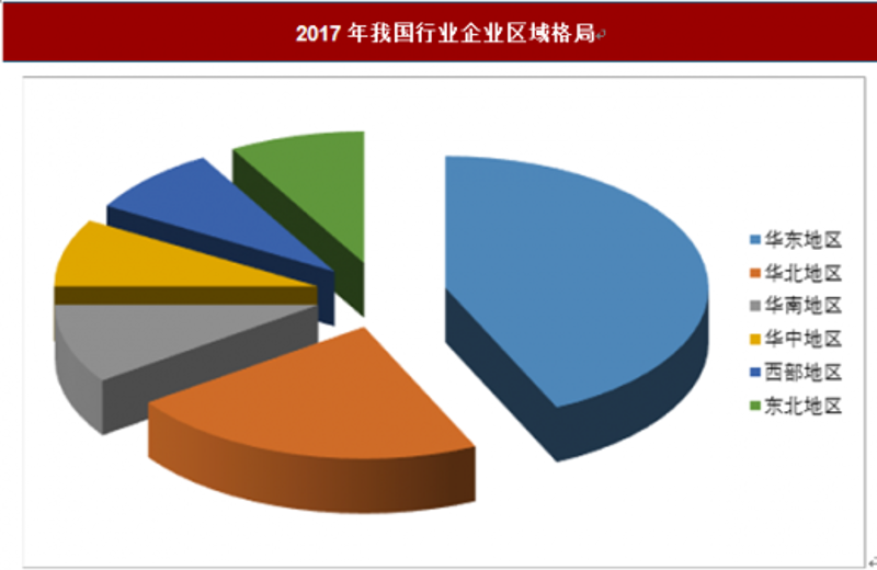 企业管理咨询的未来趋势：创新探索与高效实践